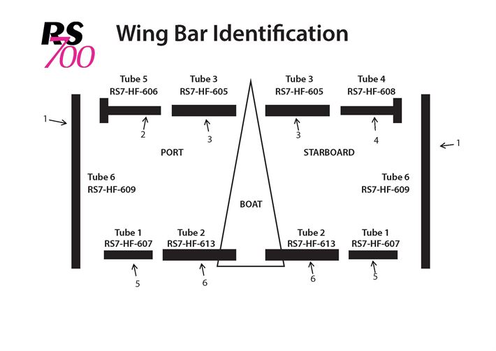 Wing Sections & Parts